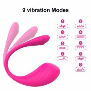 Women Vibrators
